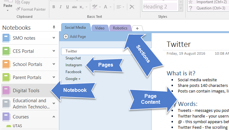 OneNote structure