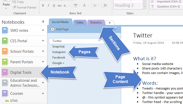 App OneNote cdsmythe