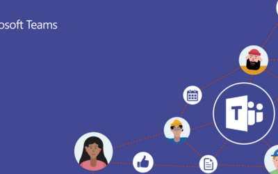 How Microsoft Teams is improving the quality of our email